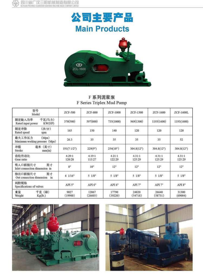 F series triplex mud pump